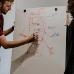 Explora el modelo de funciones del cocinero en hogares geriátricos de Medellín: Garantizando la calidad y el sabor en cada plato, creando un ambiente donde cada residente se siente parte de un lugar lleno de cuidado.