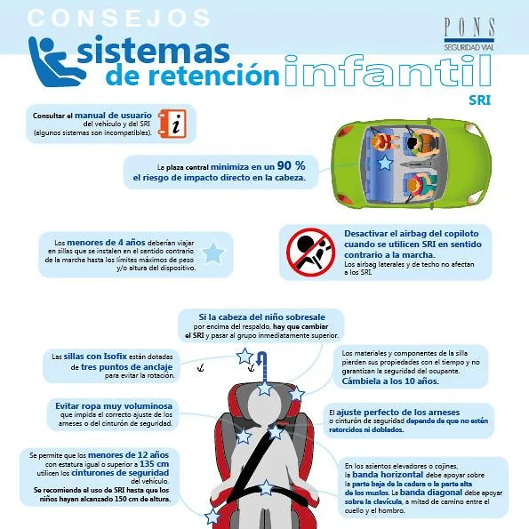 Consejos para establecer rutinas de autocontrol eficaces