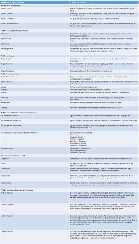 Tutorial: Cómo Adaptar la Vivienda de Adultos Mayores para la Insuficiencia Cardíaca