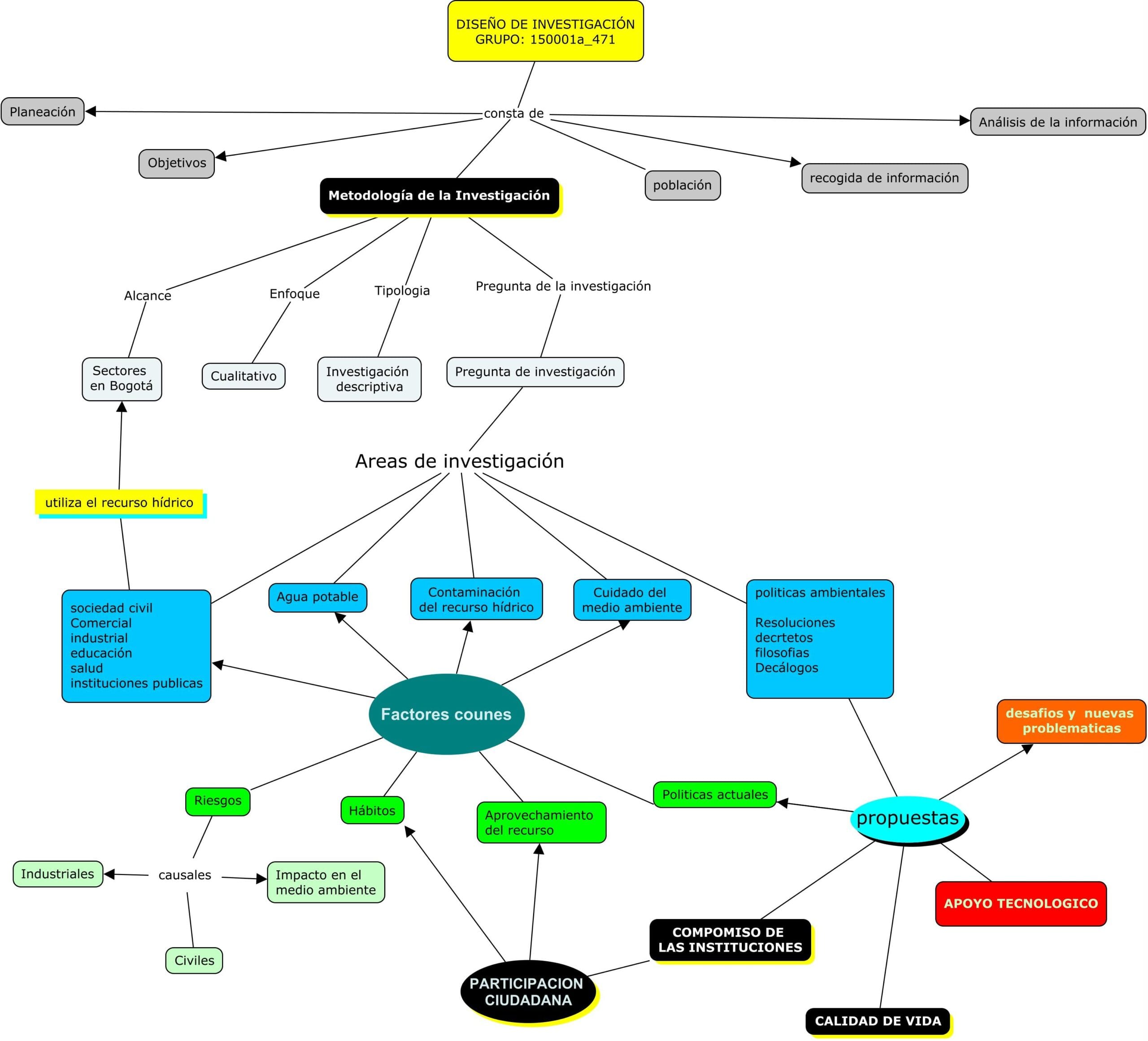 Reseñas de Equipamiento Médico para el Cuidado Cardíaco en la Tercera Edad