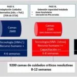Guía Completa sobre la Insuficiencia Cardíaca: Cuidados en Hogares Geriátricos