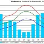 Datos Recientes sobre la Prevalencia de Insuficiencia Cardíaca en Ancianos de Medellín