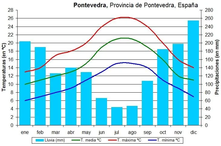 Datos Recientes sobre la Prevalencia de Insuficiencia Cardíaca en Ancianos de Medellín