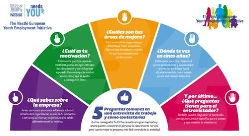 Comparativo de políticas de salud para EPOC en hogares geriátricos de Medellín.