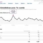 Recomendaciones de ejercicios para fortalecer los pulmones en pacientes con EPOC.