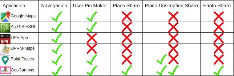 Implementación de ejercicios de fortalecimiento muscular para el asma en adultos mayores.
