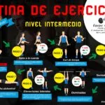 Preguntas y respuestas sobre el ejercicio y asma: Lo que necesitas saber.