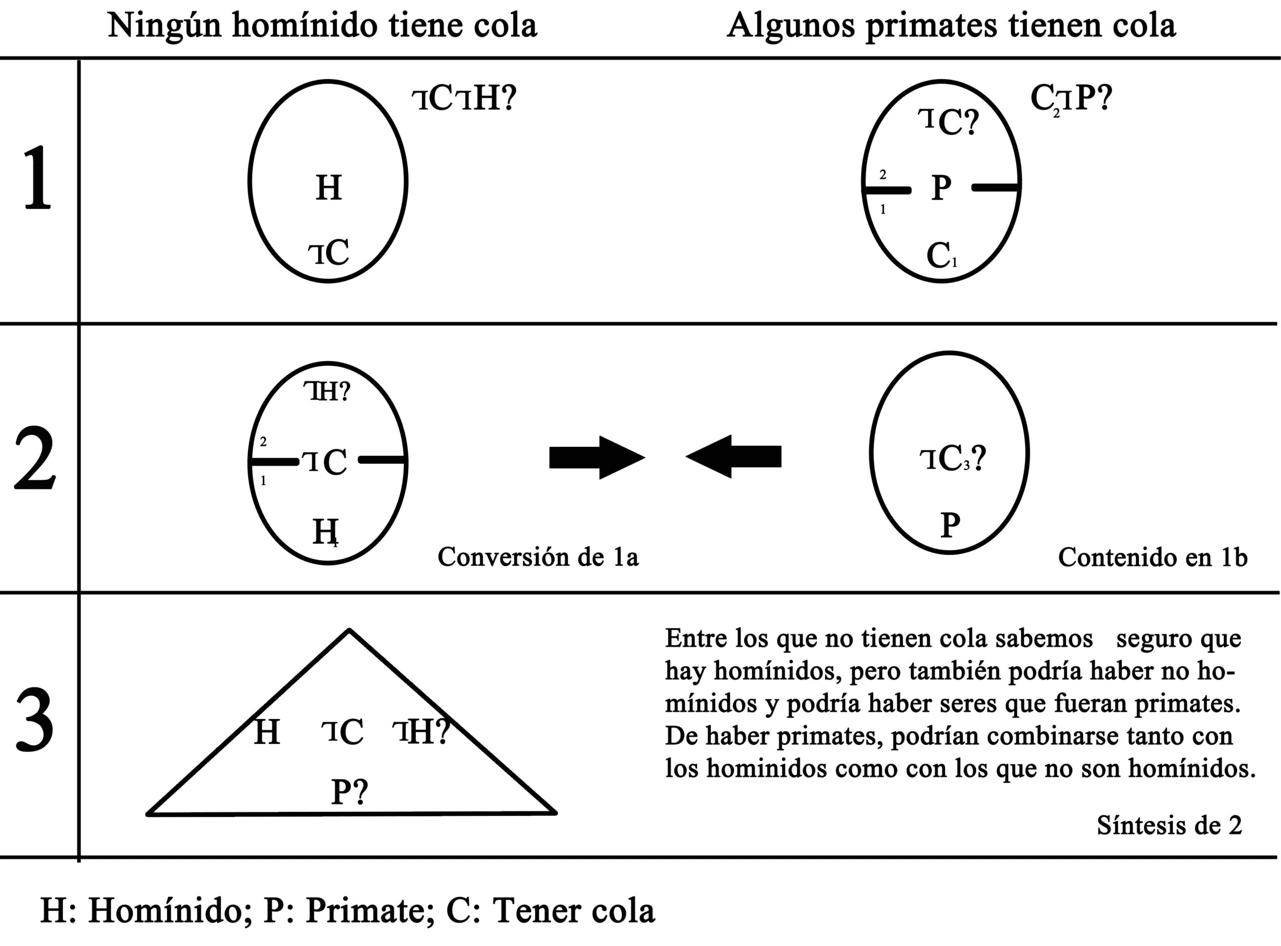 Investigaciones recientes sobre el control de la diabetes en adultos mayores.