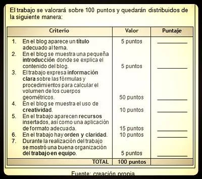 Cómo evaluar la calidad de vida y bienestar emocional de tu ser querido en un hogar geriátrico