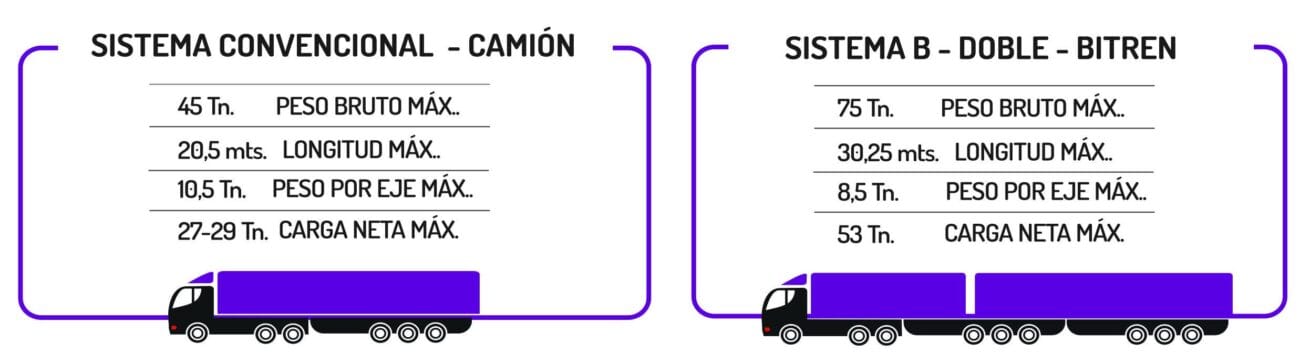 Cómo facilitar la transición a la insulina en diabéticos tipo 2 en la tercera edad.