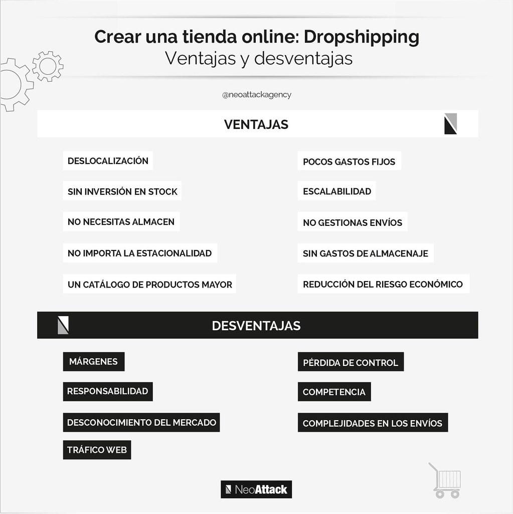 Ventajas y desventajas de la atención domiciliaria para pacientes con EPOC