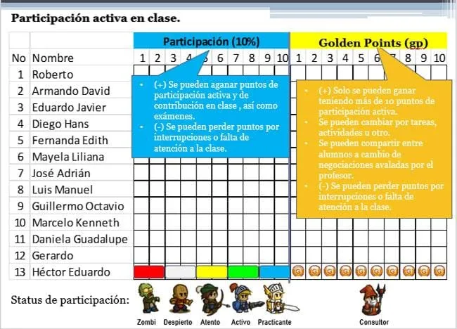 Avances en la investigación sobre la prevención de la diabetes tipo 2 en la tercera edad.