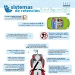 Preguntas y respuestas sobre el uso de bombas de insulina en adultos mayores.