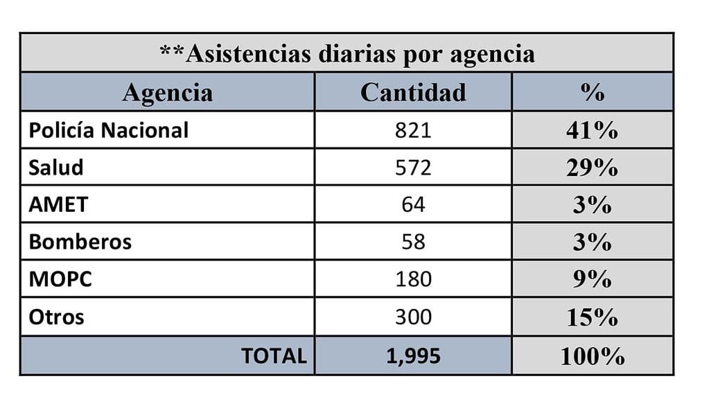 Recomendaciones para la adecuada gestión de ⁢medicamentos en pacientes geriátricos cardíacos