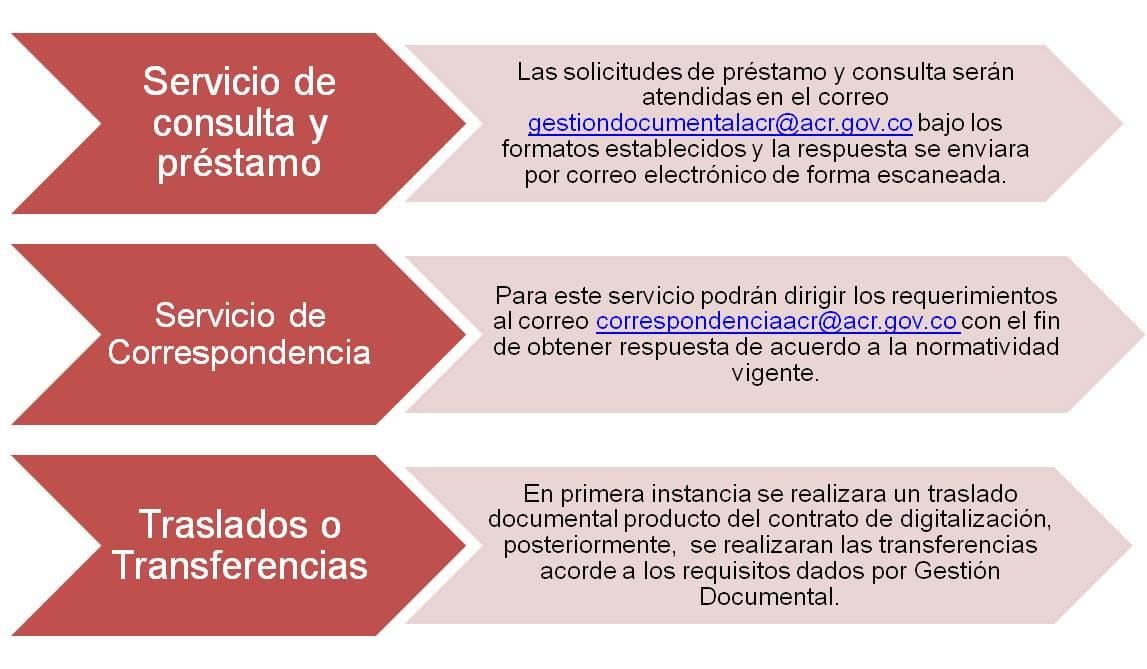 Cómo organizar grupos de apoyo para diabéticos en hogares geriátricos.