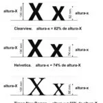 Beneficios de la integración de actividades grupales en el manejo de la diabetes.