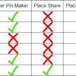Comparativa de efectividad de diferentes enfoques de educación diabética para adultos mayores.