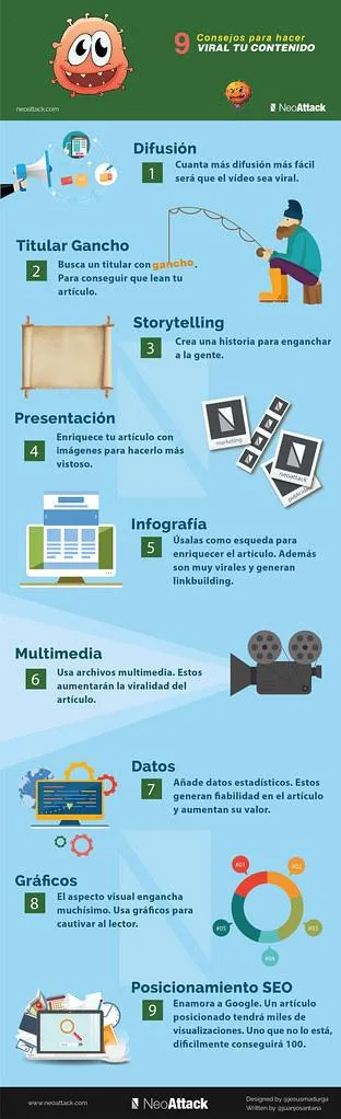 Recomendaciones clave de especialistas para una terapia ocupacional efectiva en pacientes con EPOC