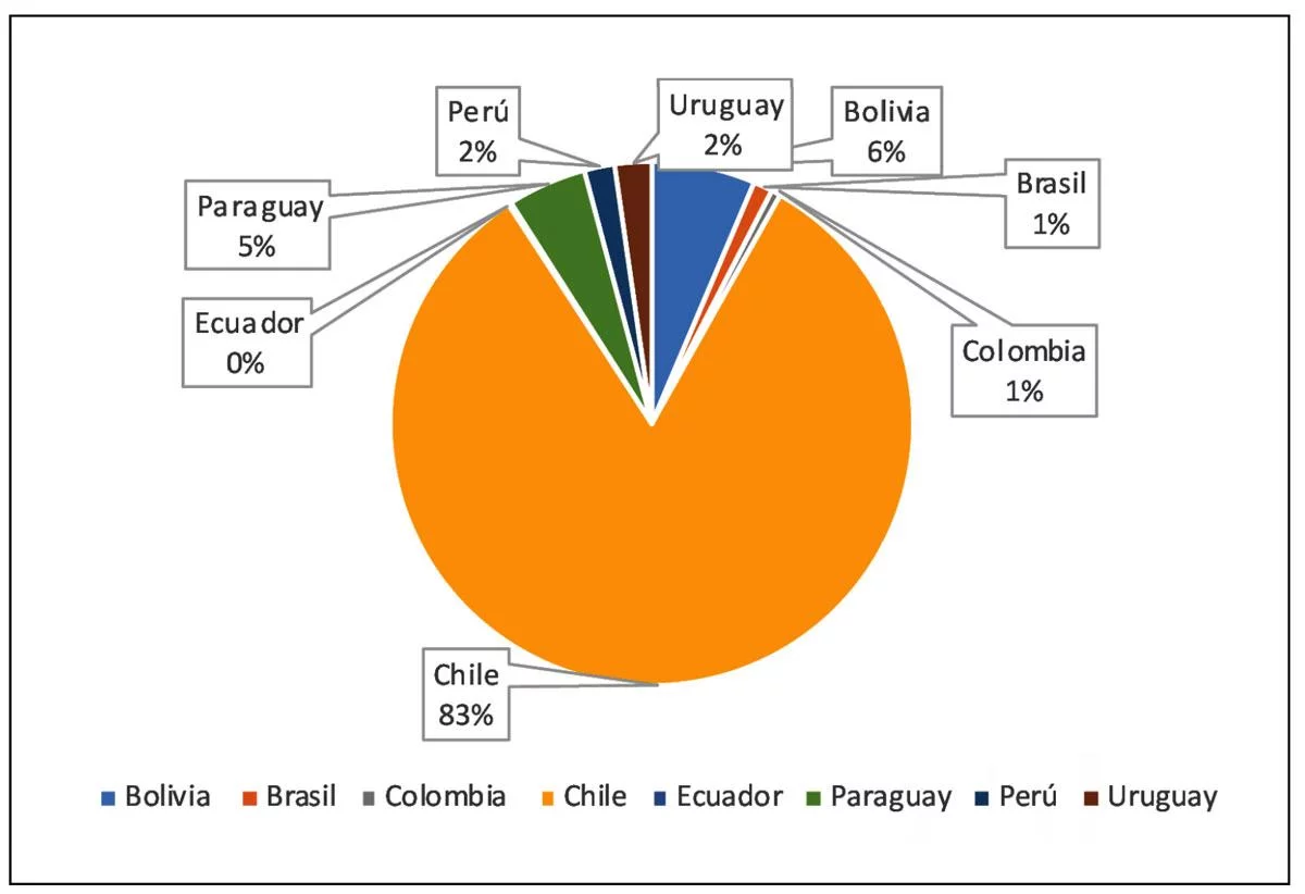 Incorporación Gradual de Ejercicios en‍ la Rutina Diaria