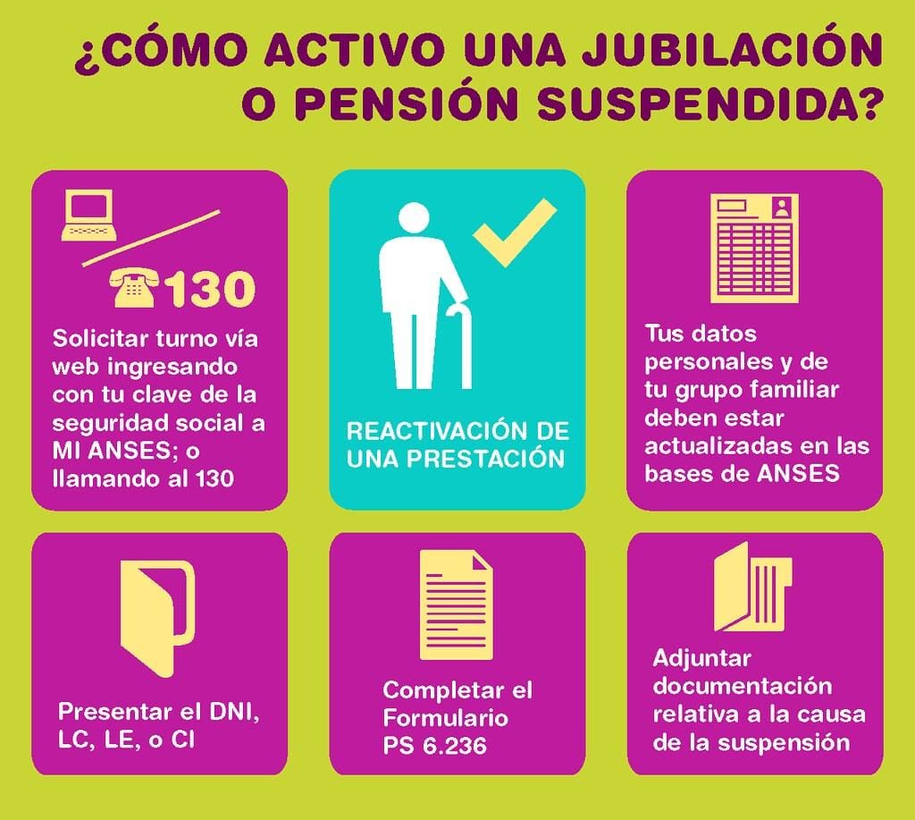 Consideraciones clave en el manejo del asma en adultos mayores