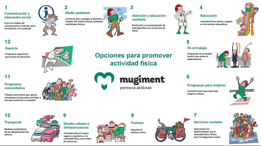 Actividades físicas y recreativas diseñadas para la⁣ tercera⁢ edad