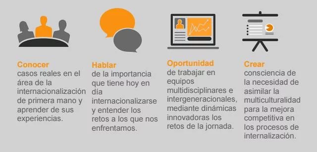 Innovadoras⁤ prácticas de cuidado para adultos mayores