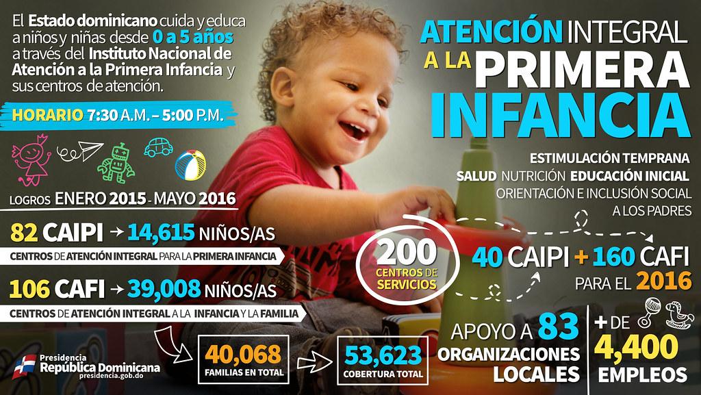 Atención integral para adultos mayores