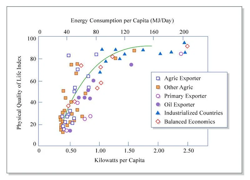 - La importancia de la calidad de ⁣vida ​en Bomboná Nº 1 Medellín