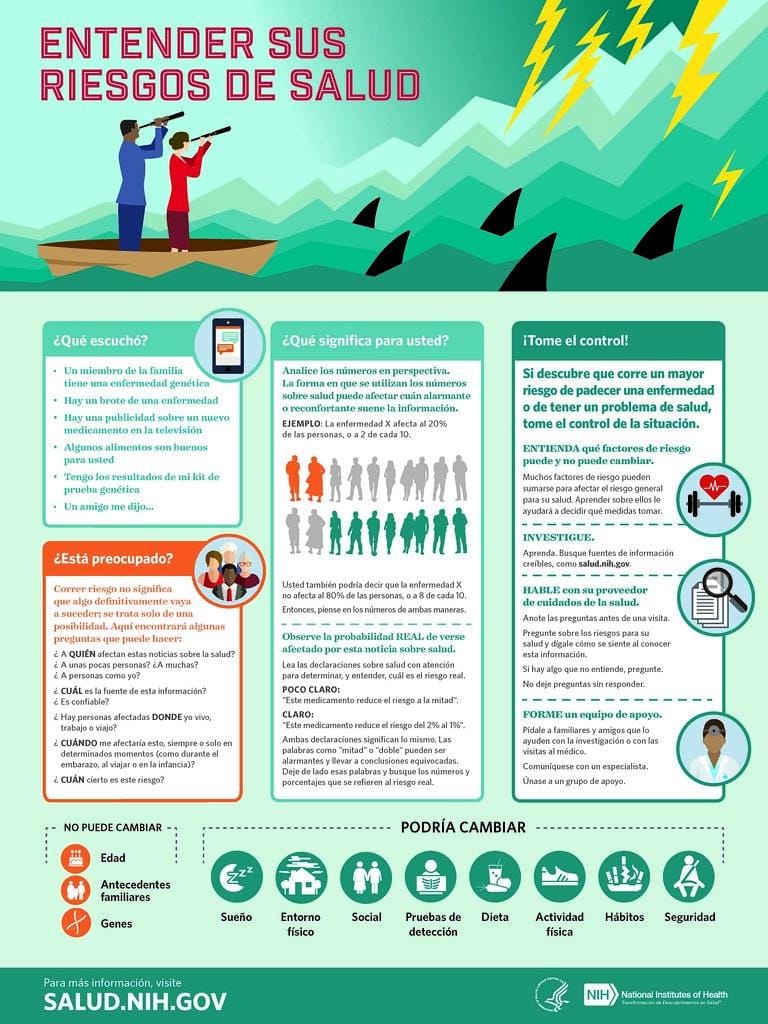 Riesgos de interrupciones en el tratamiento de pacientes con EPOC