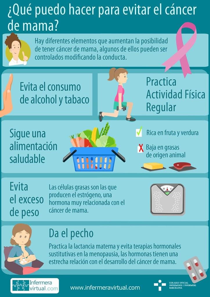 Recomendaciones prácticas para involucrar a las familias en el manejo de la diabetes