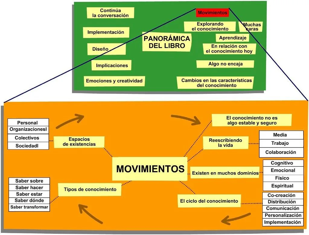 Introducción a la investigación sobre calidad de vida de pacientes con asma en entornos geriátricos