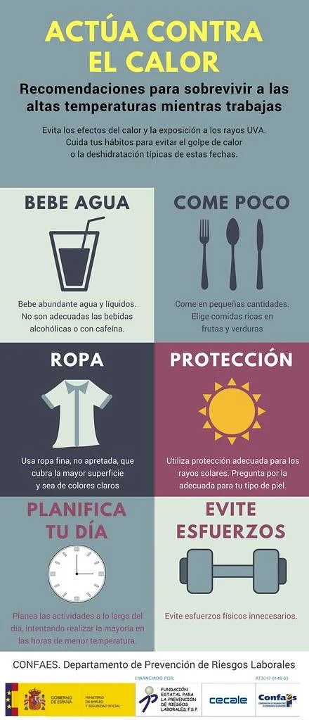 Consejos para⁤ la ⁢elección de‍ dispositivos de salud cardíaca ‌apropiados
