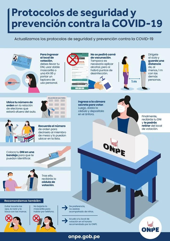 Importancia de la prevención y el​ seguimiento médico continuo