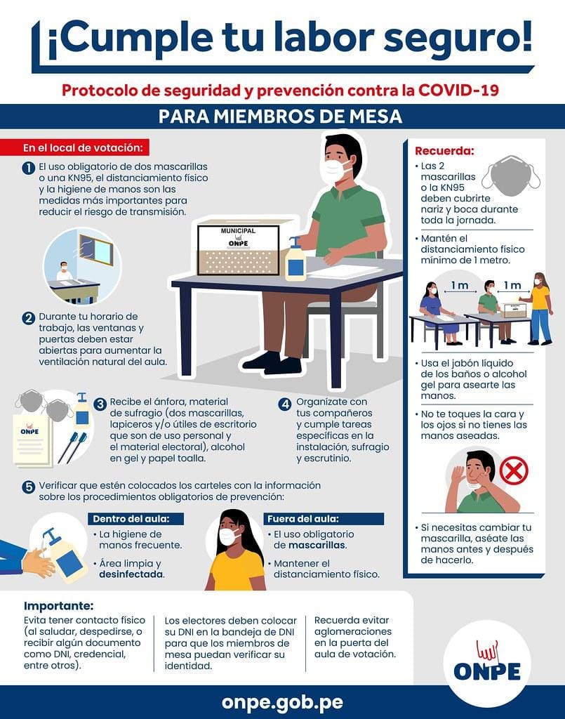 Protocolos de seguimiento y evaluación del peso en hogares geriátricos