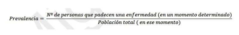 Prevalencia del asma en adultos mayores en Medellín