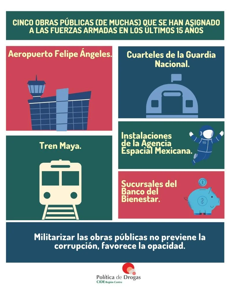 Programas de bienestar y actividades recreativas personalizadas