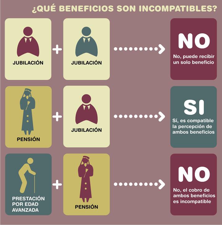 Beneficios de elegir La Asomadera⁤ Nº 2 para mejorar tu calidad‍ de vida