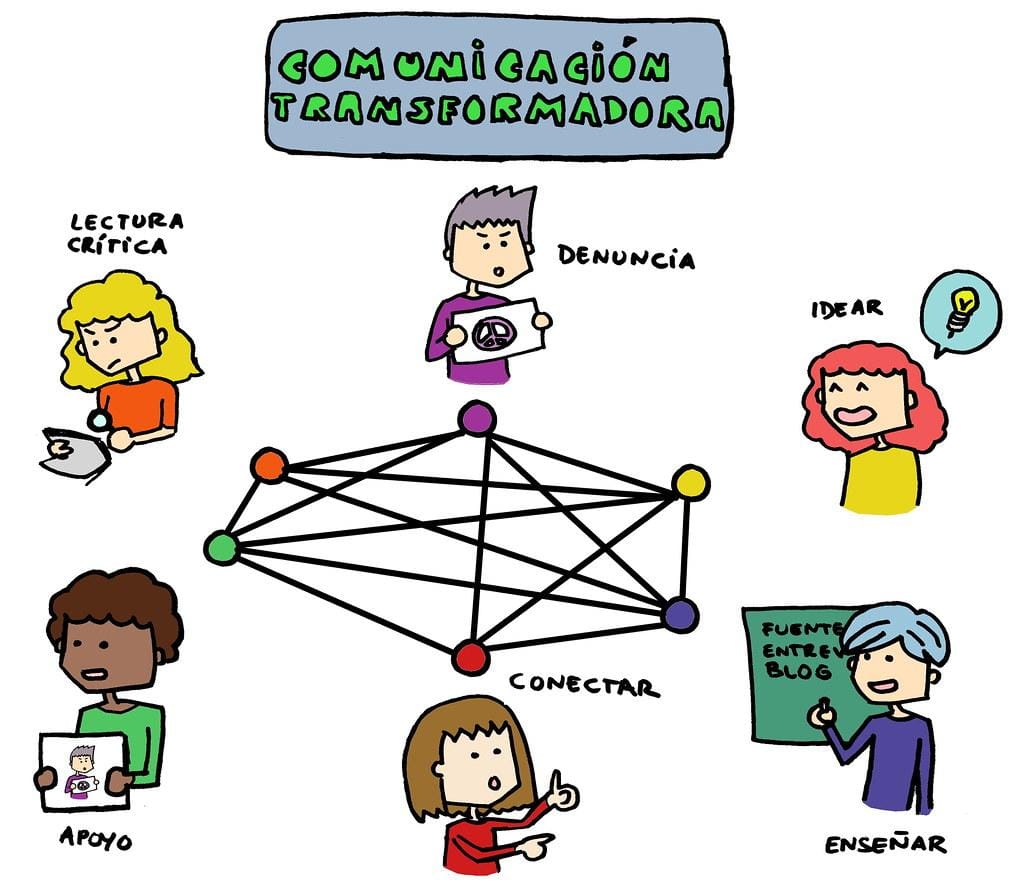 Importancia de la comunicación y el apoyo emocional en el hogar