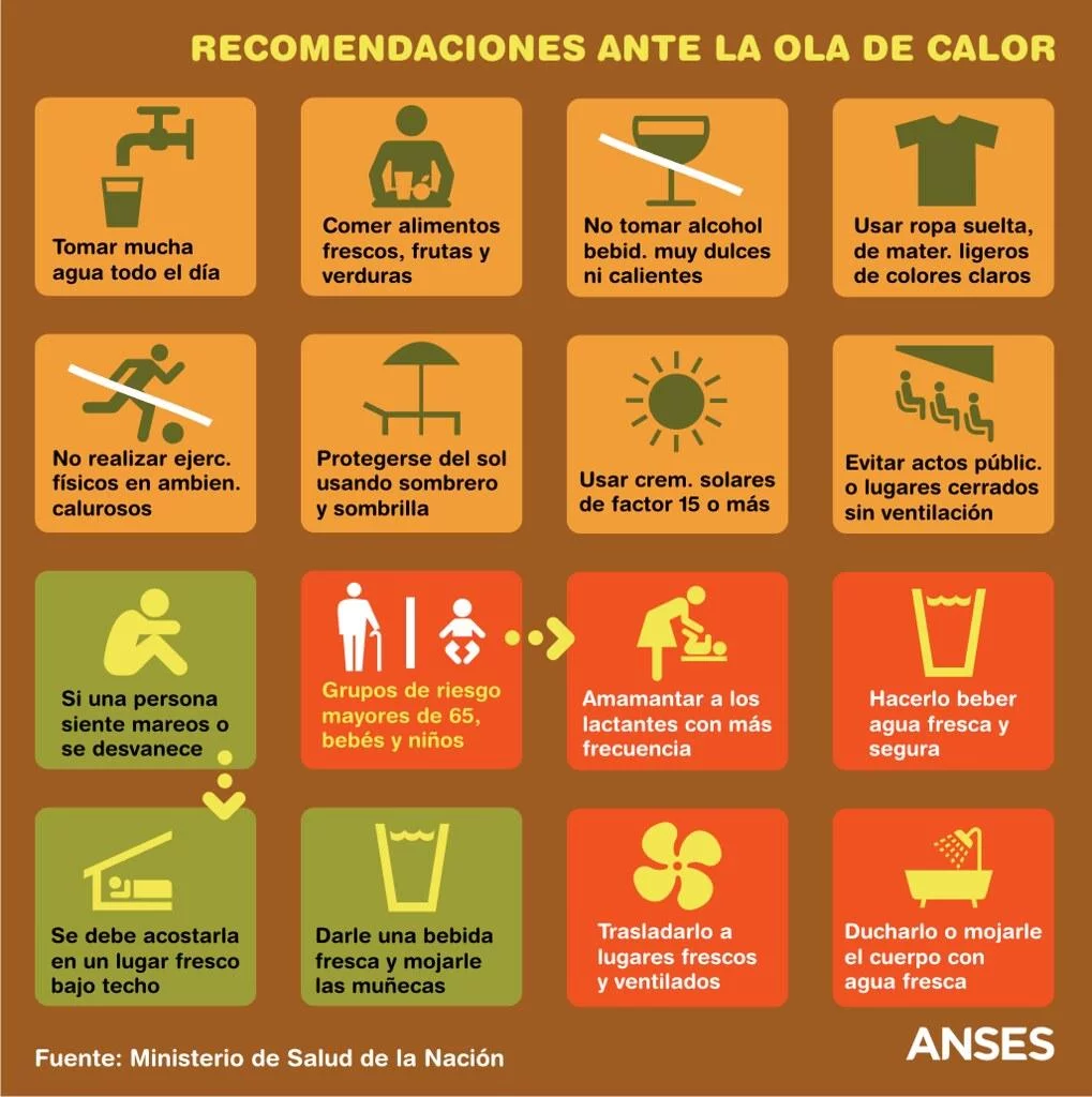 Recomendaciones para mejorar la calidad ⁣de vida a través‍ de la paleta de colores