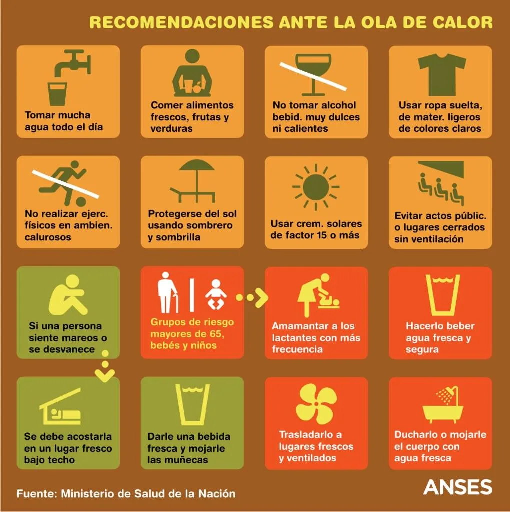 Recomendaciones para una eficaz terapia ocupacional en pacientes con EPOC