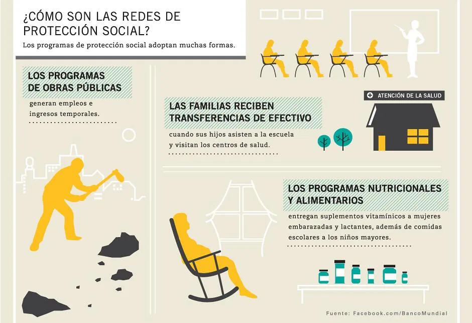 Programas‍ de⁤ actividades enriquecedoras