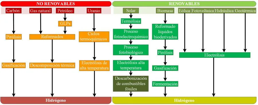 Estrategias de manejo para la ansiedad en diabéticos ancianos