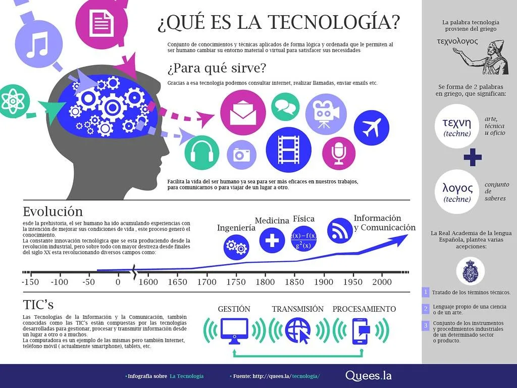 Técnicas eficaces para el manejo de la diabetes en pacientes