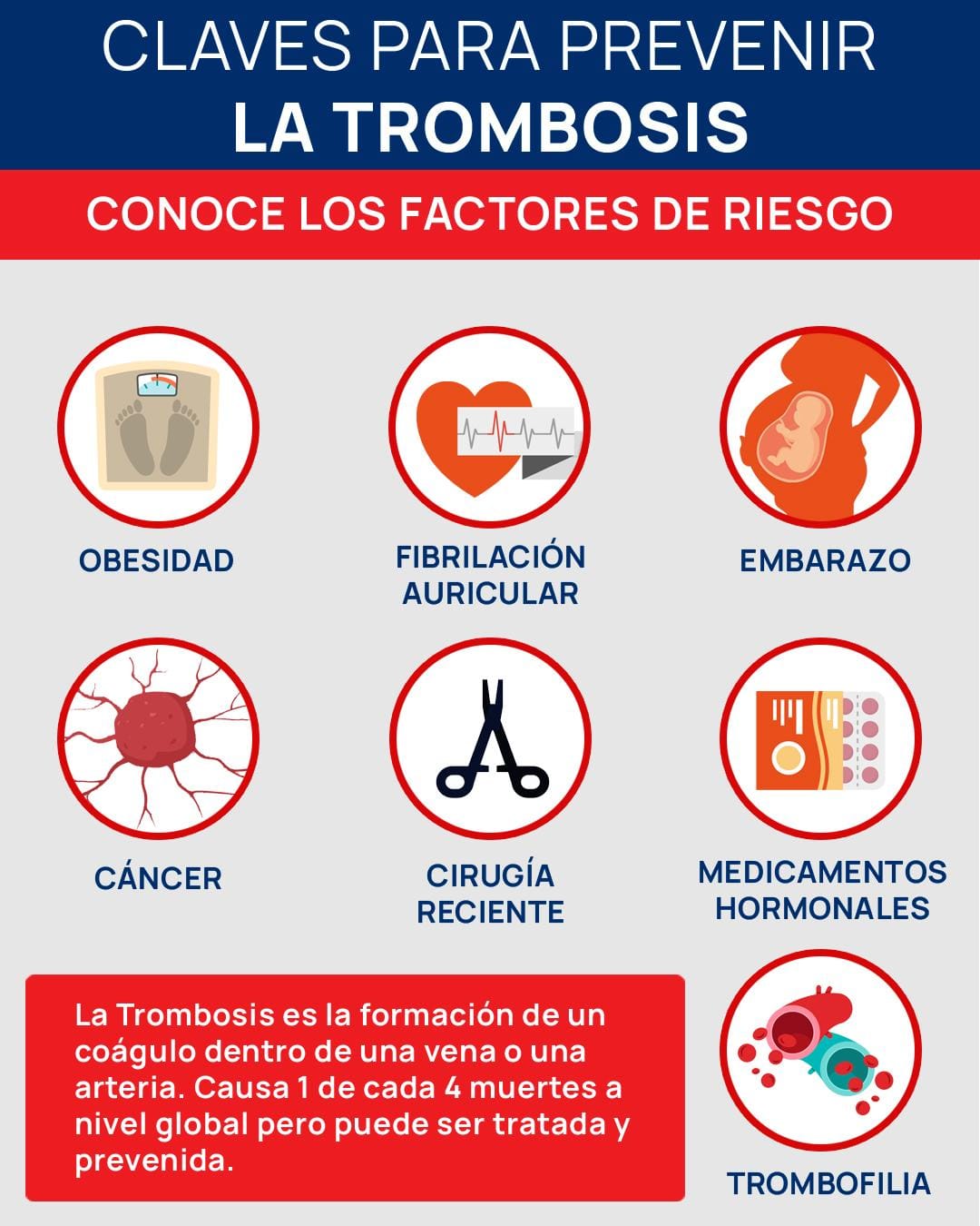 Factores de ‍riesgo alarmantes que contribuyen al desarrollo de⁤ insuficiencia cardíaca en⁣ la población⁢ anciana