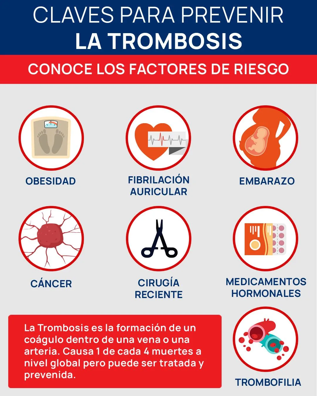Factores de riesgo y complicaciones asociadas en la diabetes tipo 1 en el entorno geriátrico