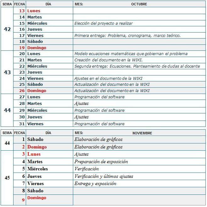 Actividades al aire libre para conectar con la naturaleza