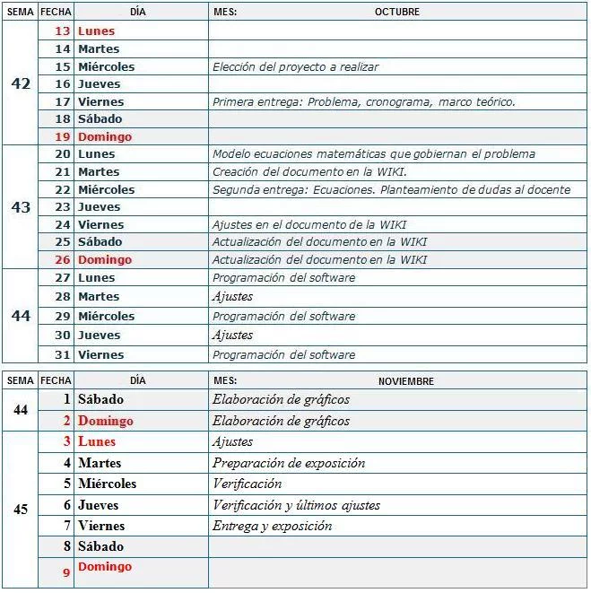 Actividades para encontrar la serenidad en Medellín
