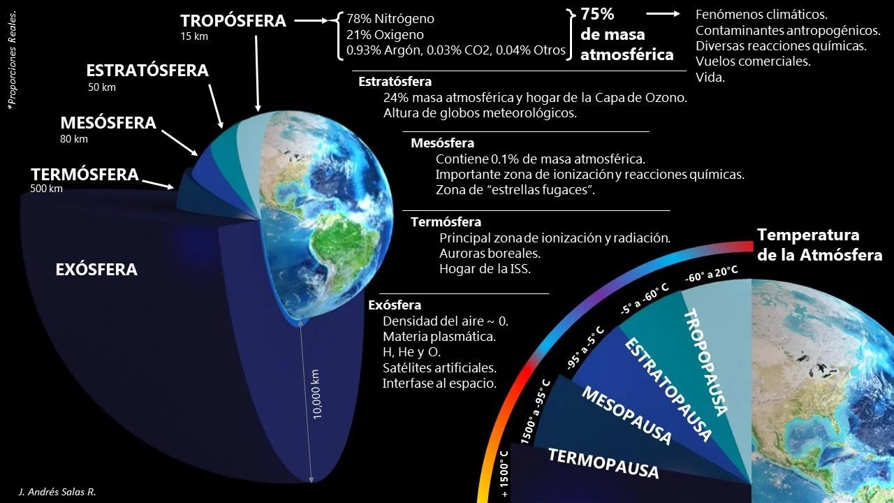 Una atmósfera de elegancia y comodidad para nuestros residentes