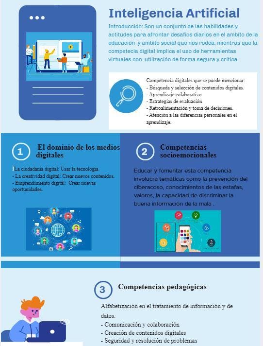 Utilización de recursos visuales y materiales didácticos adecuados