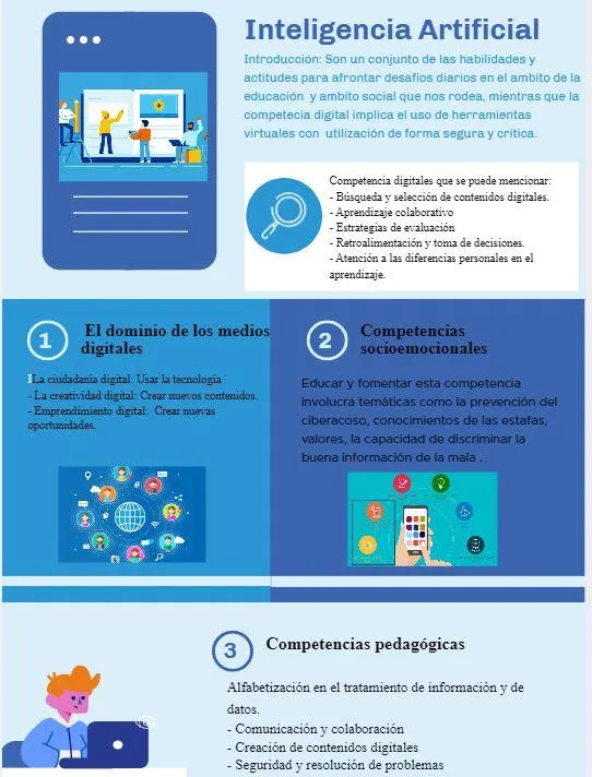 Utilización de recursos visuales y materiales didácticos adecuados